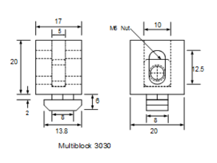 Multiblock drawings